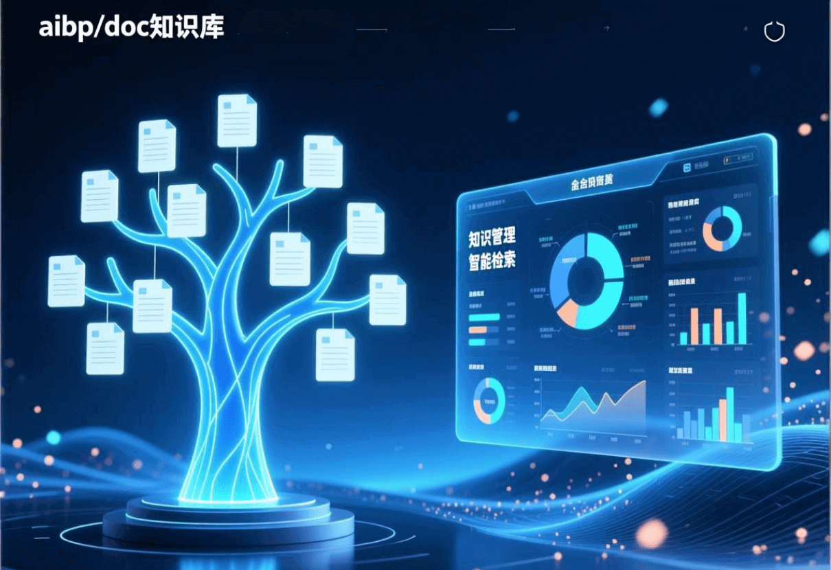 Aibp-doc知识库：一站式解决团队协作与复制难题！