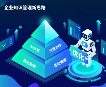 企业知识管理新思路：AI驱动下的高效知识运营体系